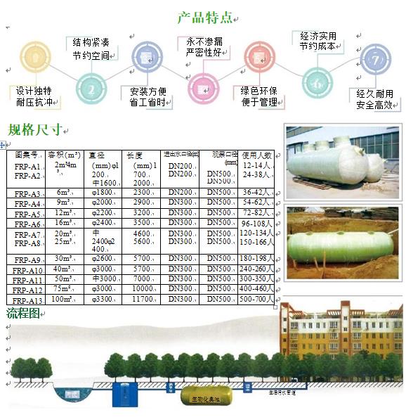 锡山玻璃钢化粪池